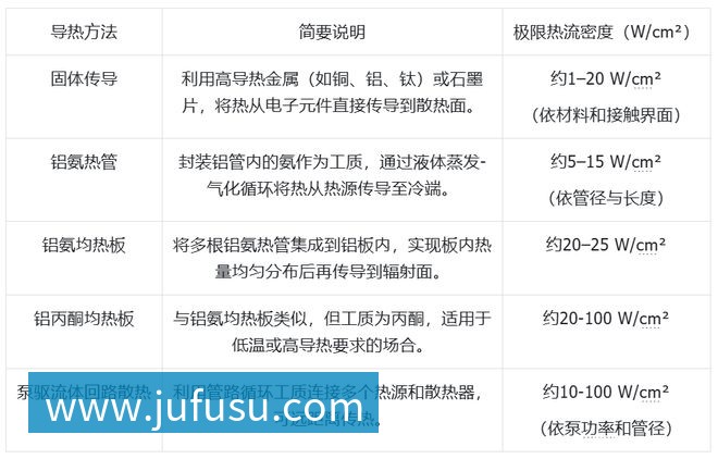 PG电子科技发展有限公司大模型上天、马斯克发射GPU?中国团队直接建「太空超算」(图6)